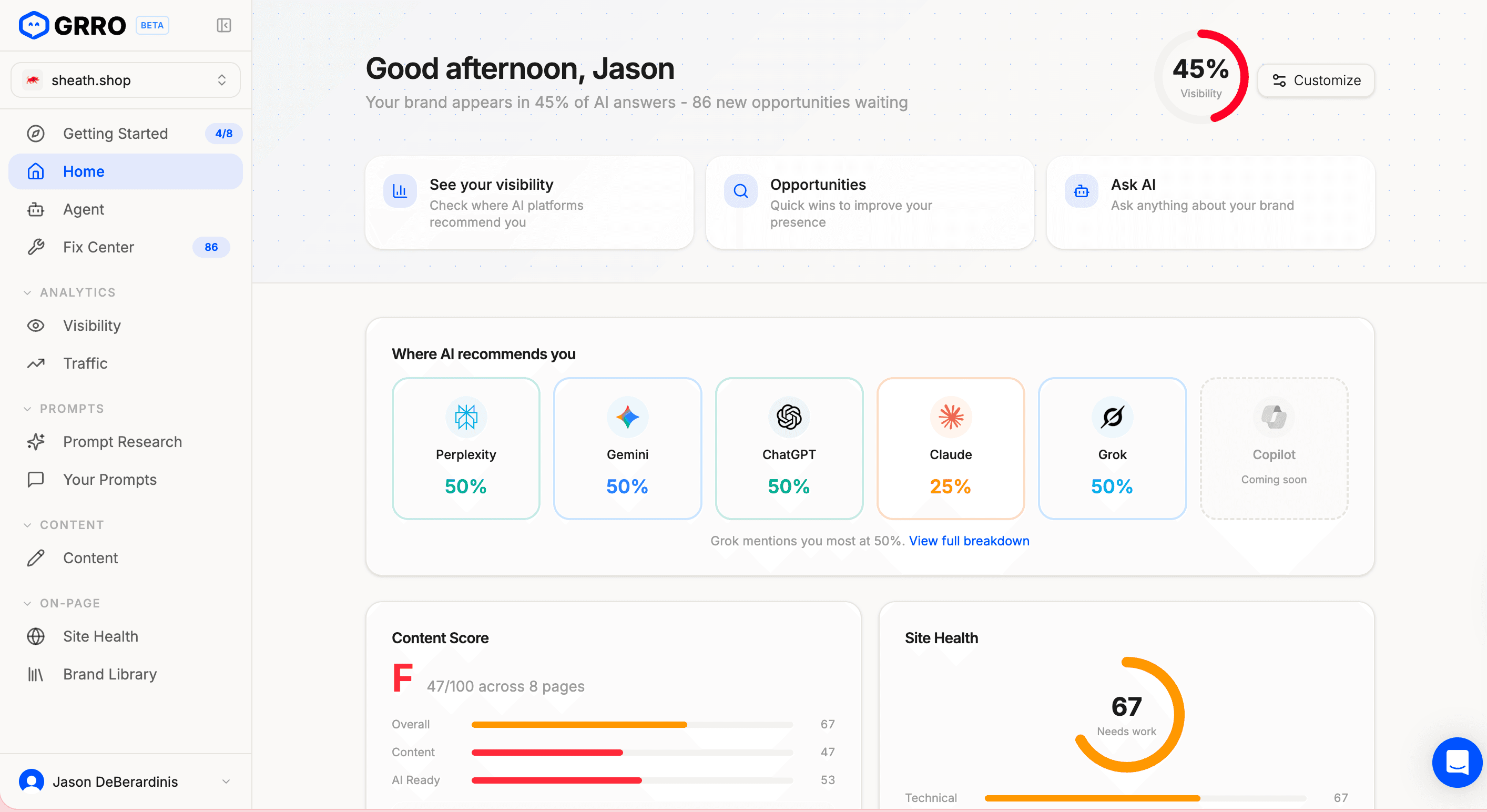 GRRO Dashboard